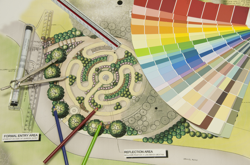 garden design garden